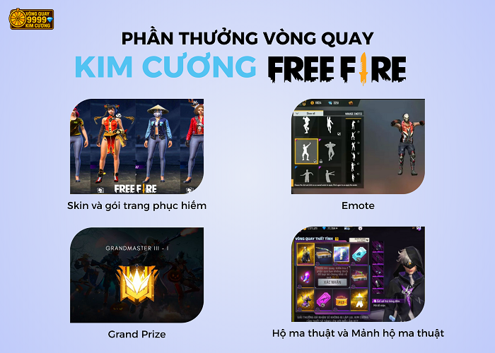 Phần thưởng nhận được trong vòng quay kim cương