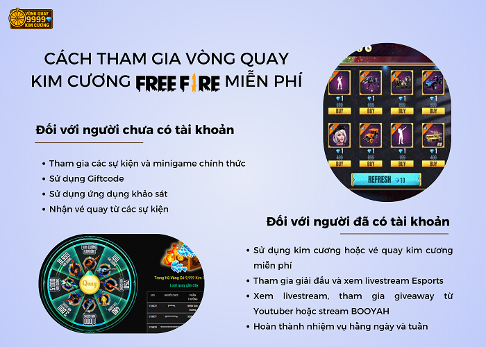 Hướng dẫn cách tham gia vòng quay kim cương miễn phí