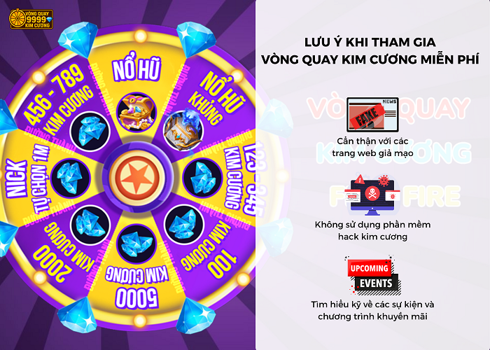 Những điều cần lưu ý khi tham gia vòng quay kim cương